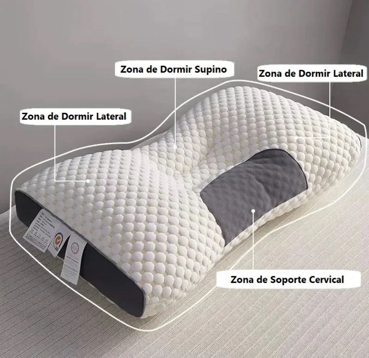 ALMOHADA CERVICAL ERGONOMICA