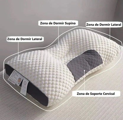 ALMOHADA CERVICAL ERGONOMICA